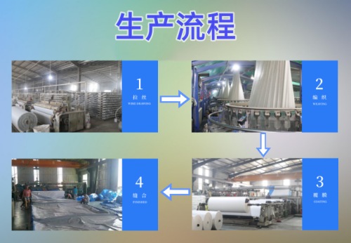 供貨穩(wěn)定、質(zhì)量穩(wěn)定的篷布生產(chǎn)廠家